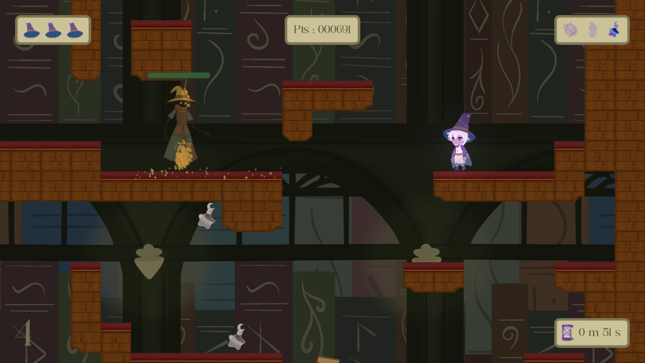 Les archives oubliées